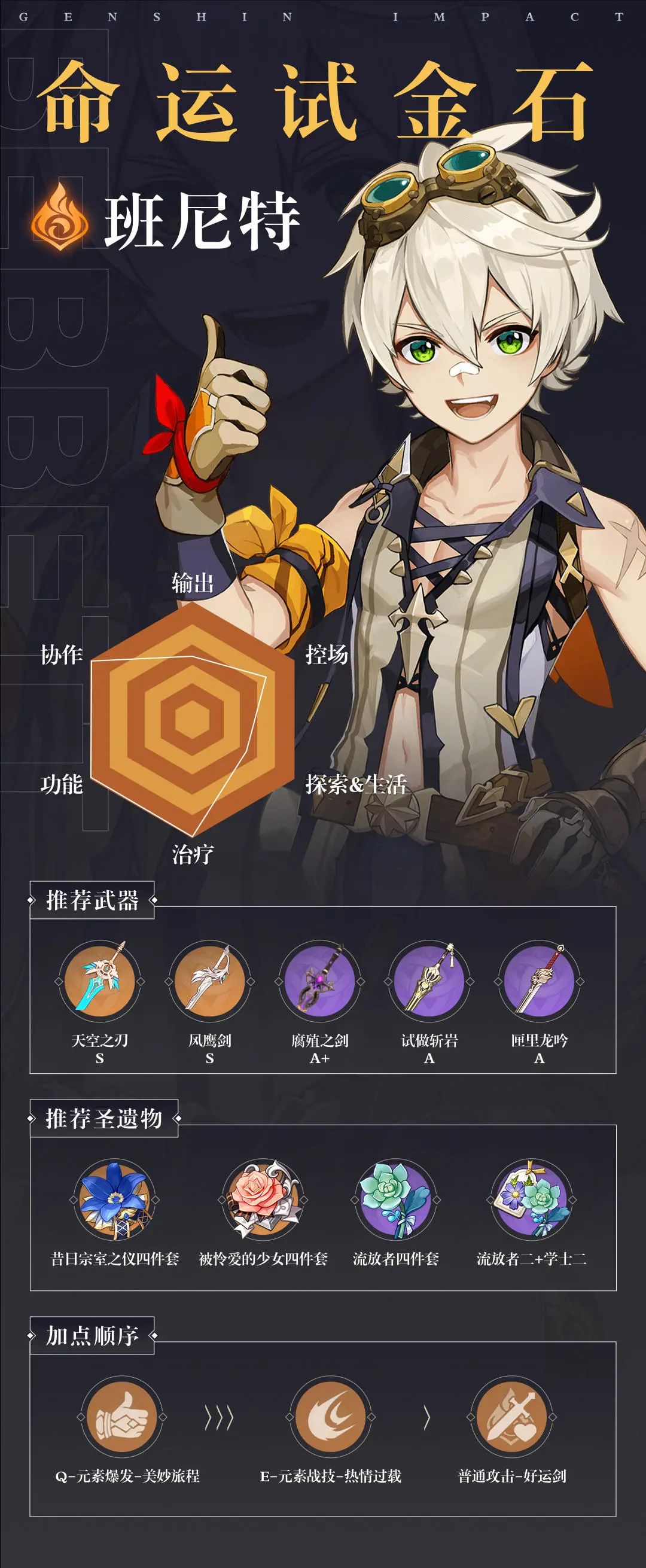 原神螺旋秘境推薦等級_原神螺旋秘境第四層攻略_原神螺旋秘境第一層怎么過