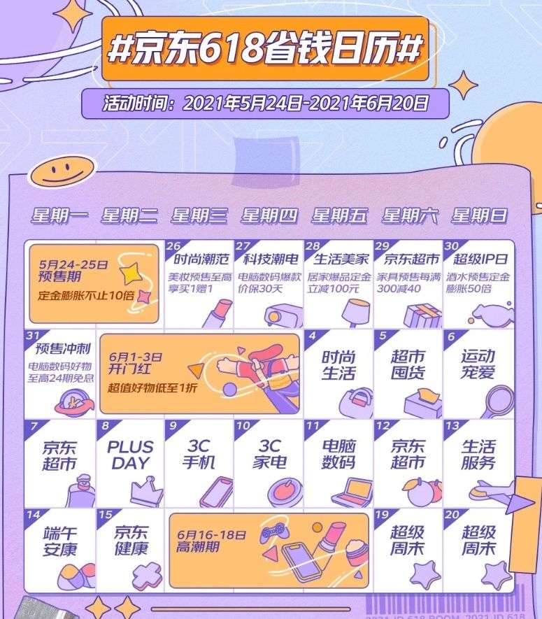 618選手機不迷糊，理性選擇適合你的性價比機型